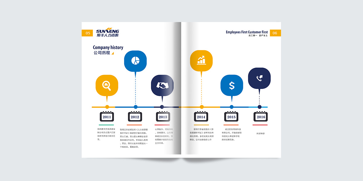 人力資源企業(yè)宣傳冊(cè)